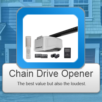 Chain Drive Garage Door Opener Installation Auburn WA