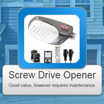 Screw Drive Garage Door Opener Installation Auburn WA